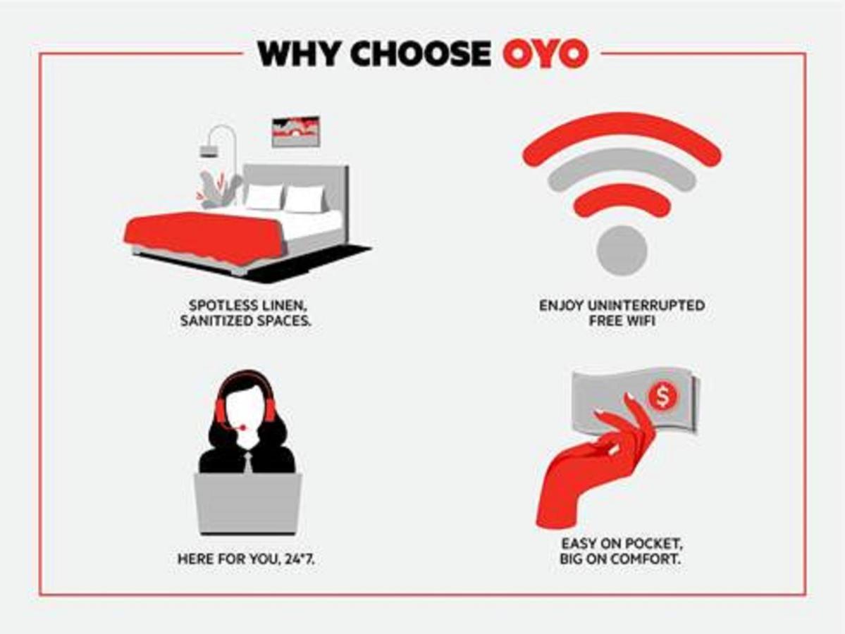 Oyo Hotel Battleboro Dış mekan fotoğraf